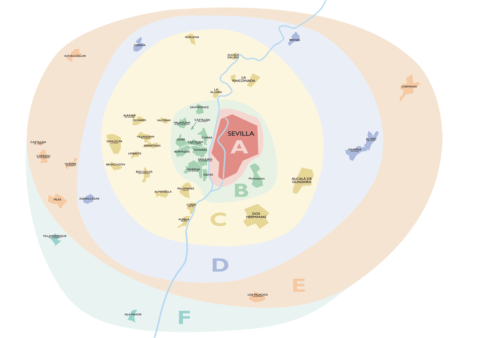 Ámbito territorrial