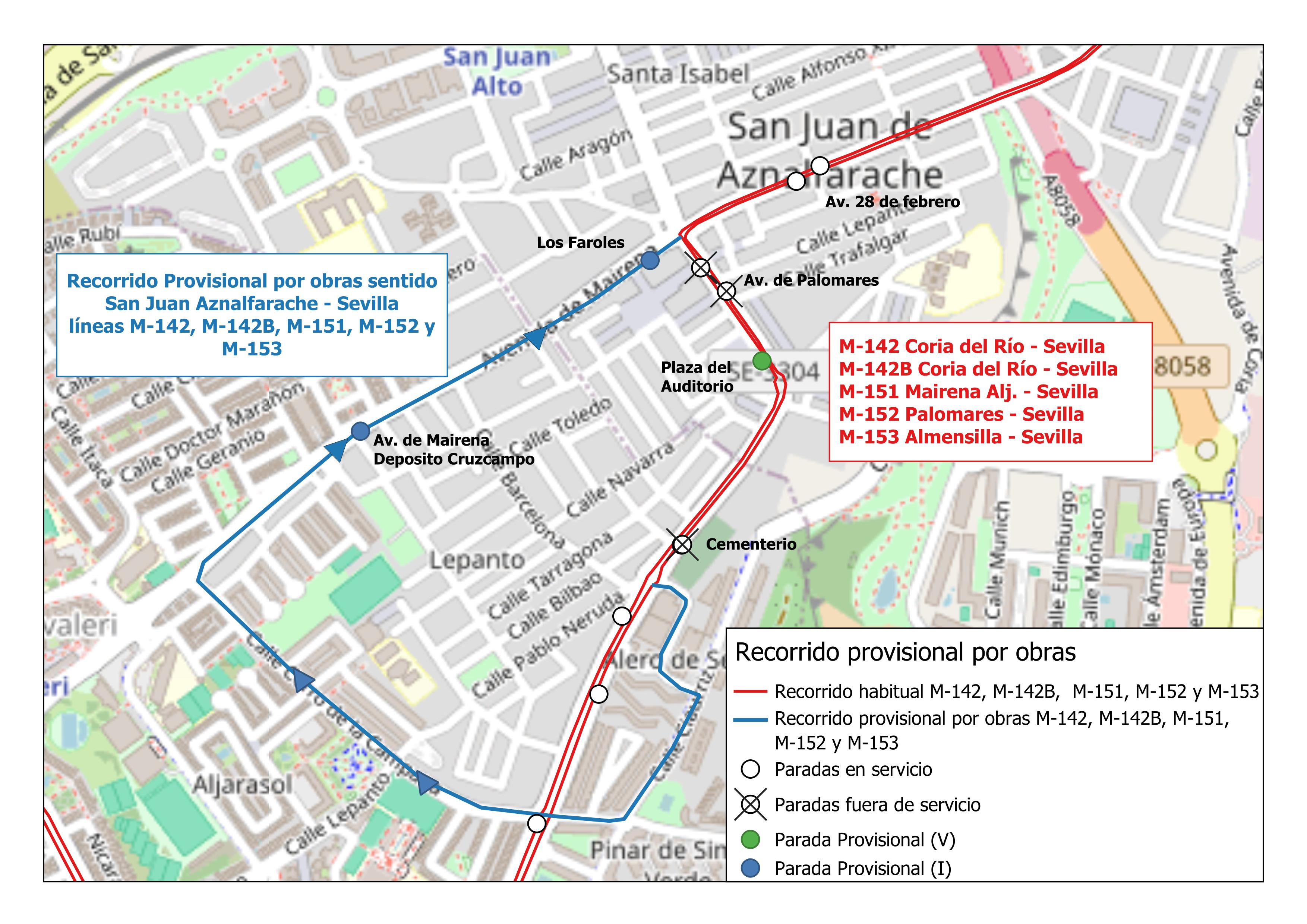 Recorrido alterntativo